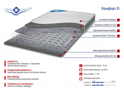 Матрас «Комфорт Д», средняя жесткость. Состав: пружинный блок Bonnel, объёмный войлок, чехол жаккард