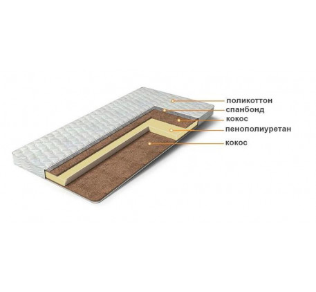 Матрас «Кокос-Классик» беспружинный ортопедический. Наполнение: кокос+полиуретан+кокос, чехол -полик..