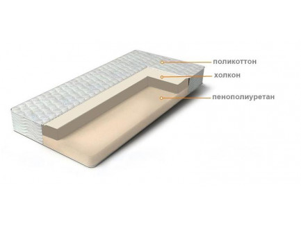 Матрас «Бланес-Лайт» мягкий беспружинный. Наполнение: холкон+пенополиуретан, чехол -поликотон