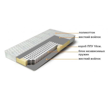 Матрас «Комфорт-Лайт» ортопедический с независимым пружинным блоком +жёсткий войлок. Чехол -поликото..