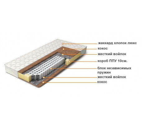 Матрас «Премиум» ортопедический с независимым пружинным блоком +кокос +жёсткий войлок. Чехол -жаккар..